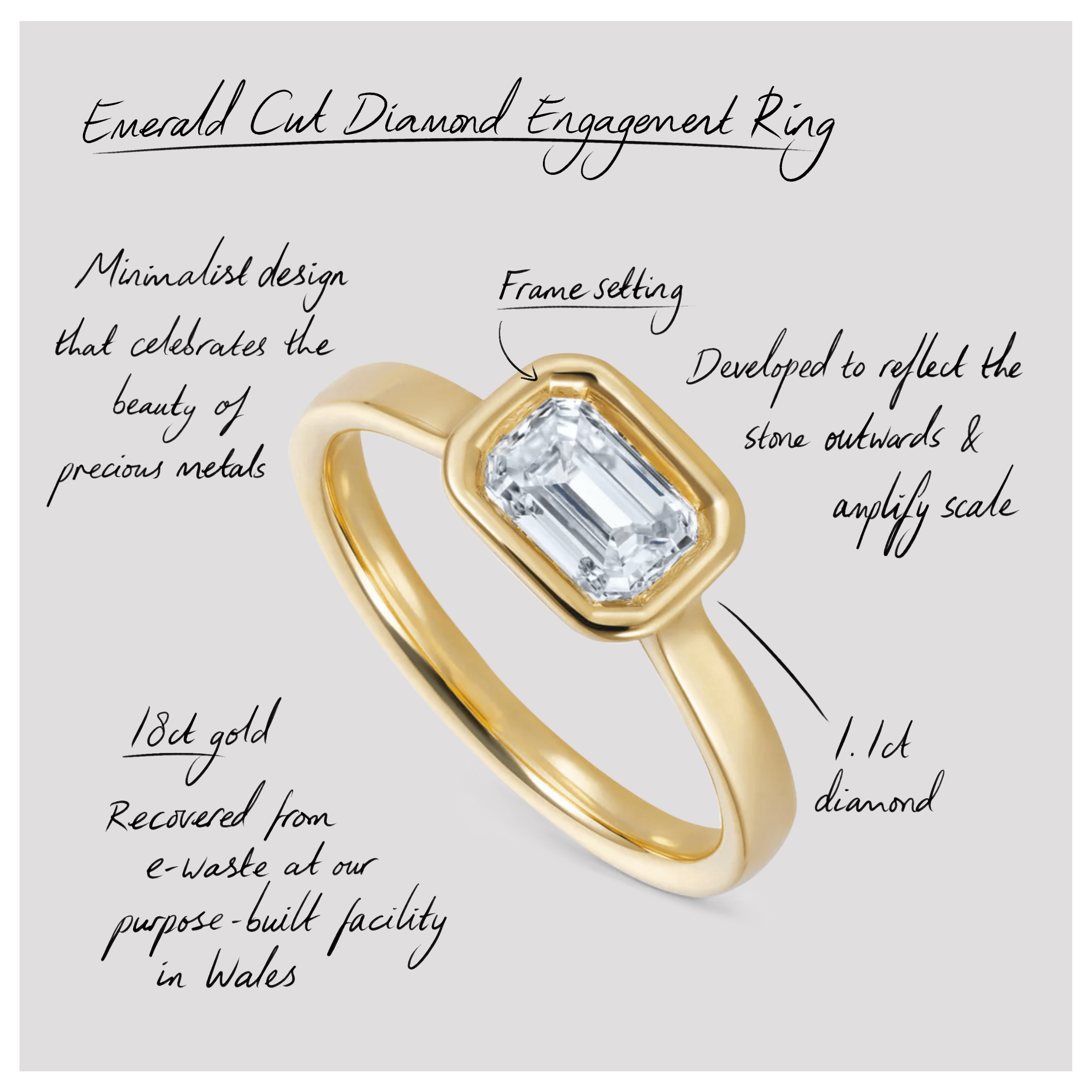 Frameset Emerald Cut Diamond Engagement Ring, 18ct Yellow Gold