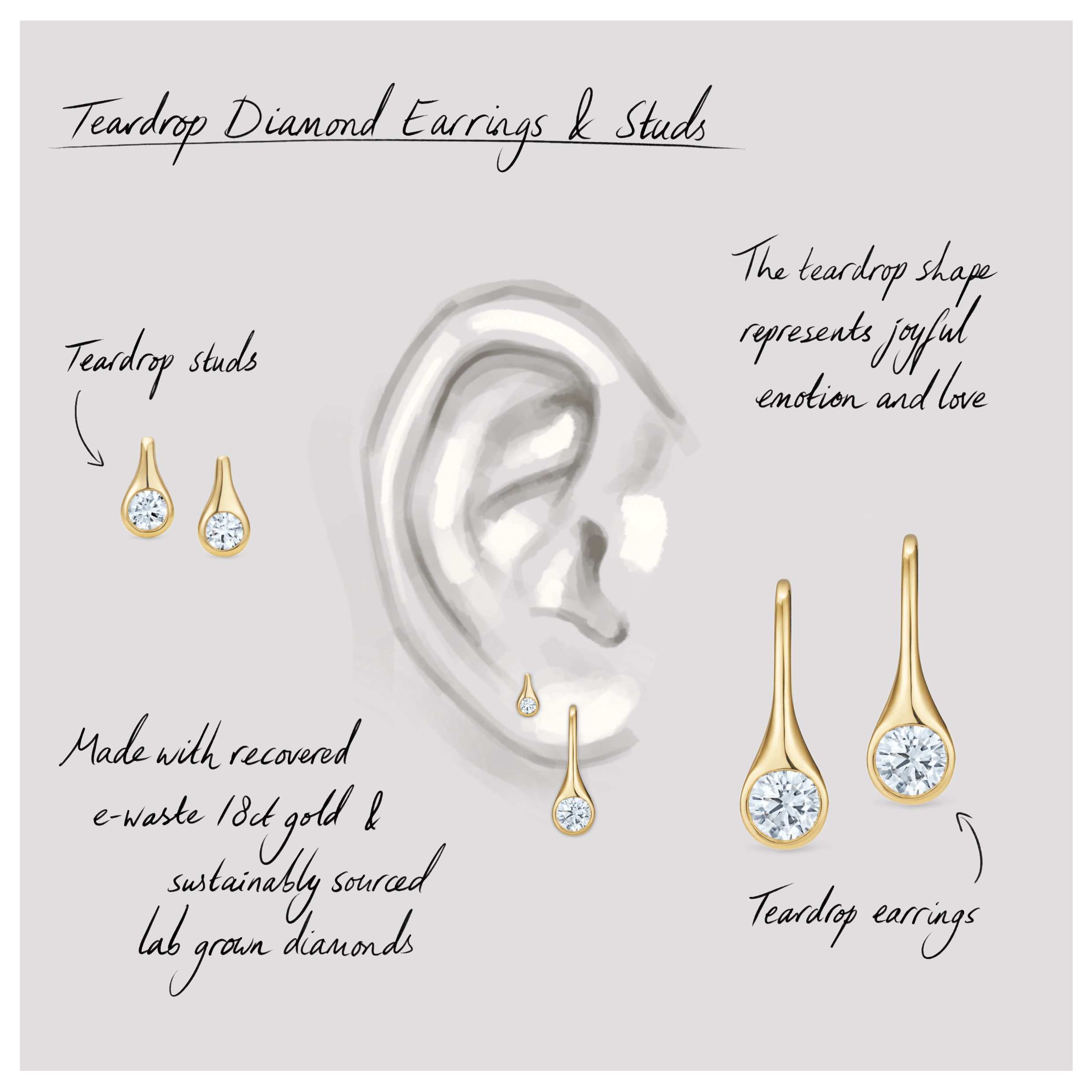 886 Royal Mint Earrings Teardrop Diamond Earrings, 18ct Yellow Gold
