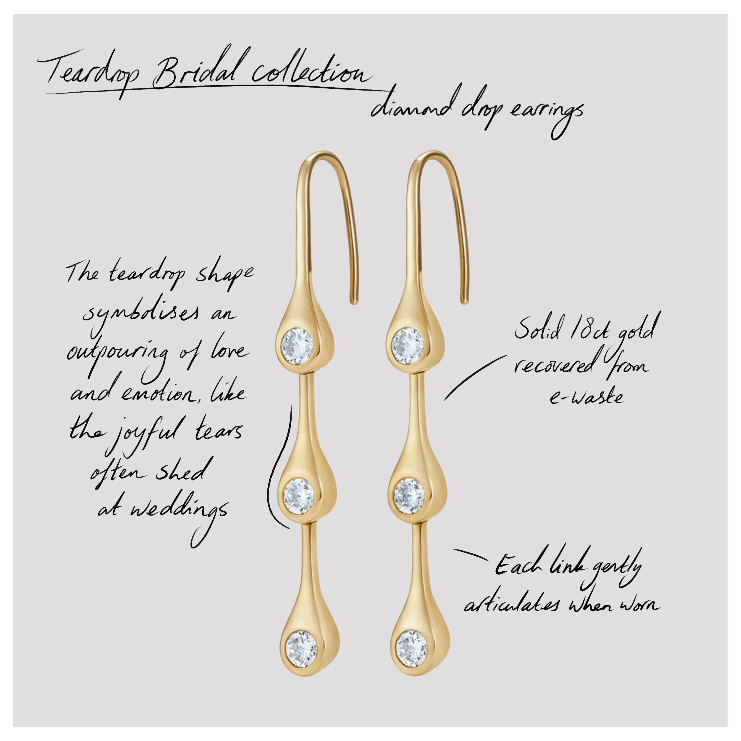 886 Royal Mint Earrings Teardrop Diamond Drop Earrings, 18ct Yellow Gold